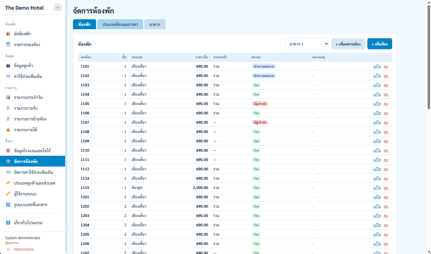 หน้าจัดการห้องพัก